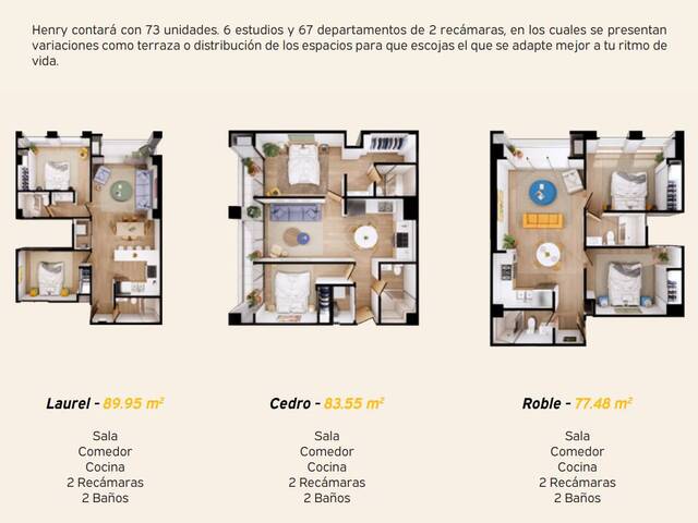 Departamento para Venta en Tijuana - 4